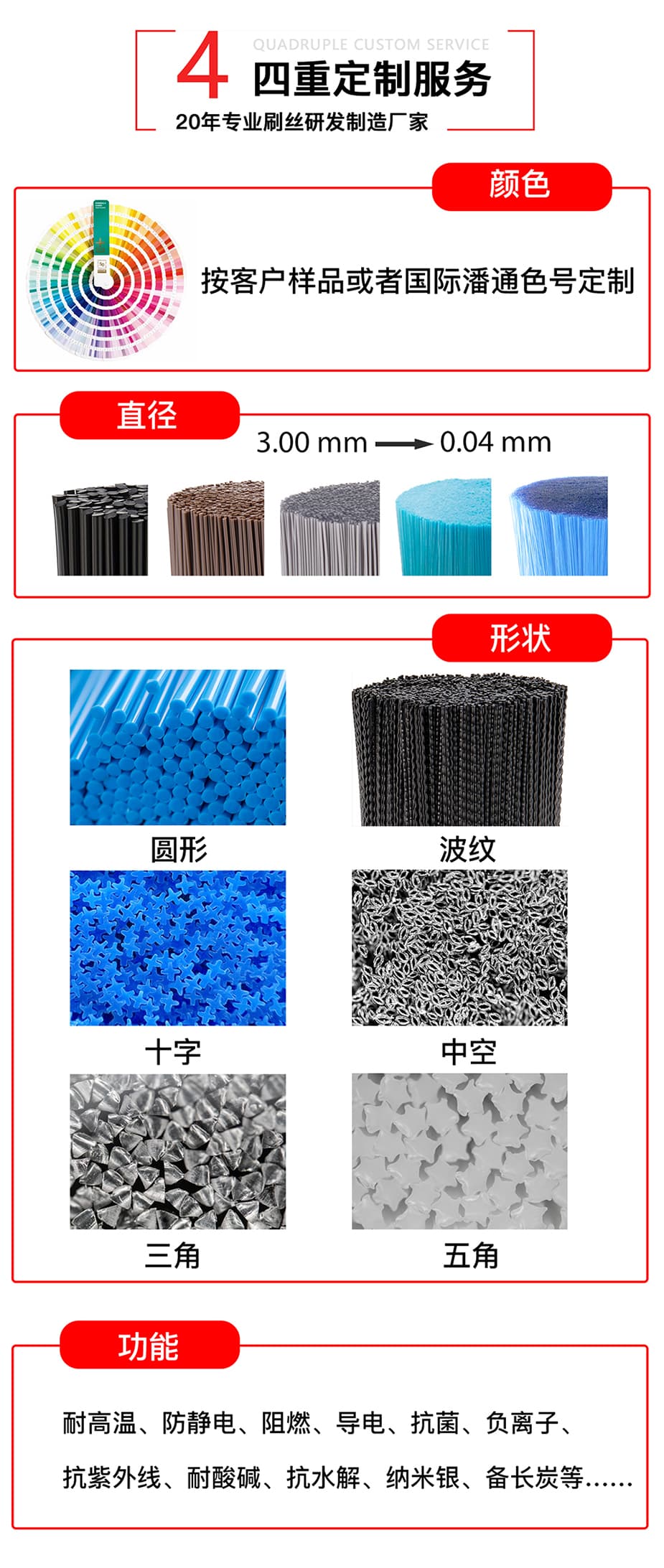 玻璃拋光尼龍絲定制